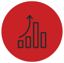 Financeiro